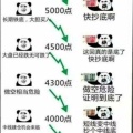 大唐风云的头像