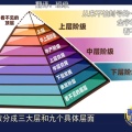 多次拒绝王阿姨的头像