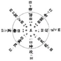 温柔的战士在看小说的头像