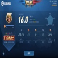 曲弟的头像