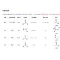 漂亮的铁扇公主在看小说的头像